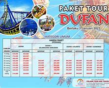 Harga Tiket Dufan Setahun